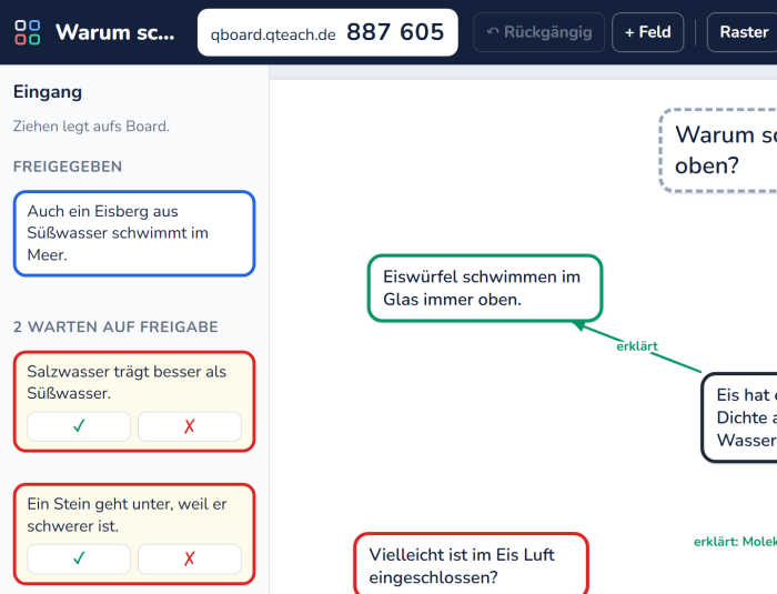 Board am Beamer: oben die Adresse qboard.qteach.de mit dem Code 887 605; links der Eingang mit einer freigegebenen Idee und zwei wartenden, jeweils mit den Knöpfen ✓ und ✗; rechts erste Felder auf dem Board.